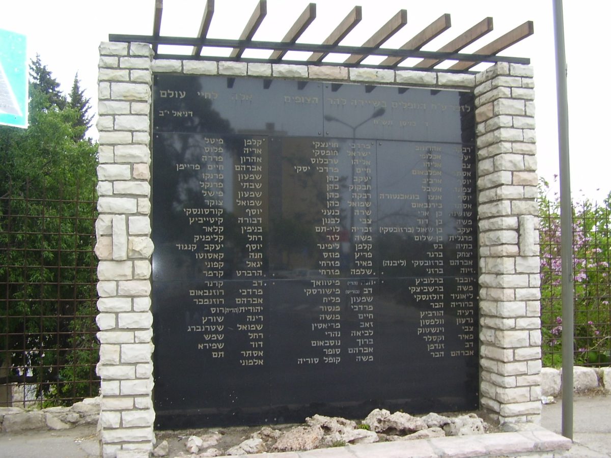 Гробница Шимона Праведного