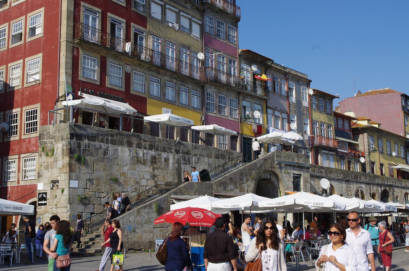 Ribeira Waterfront